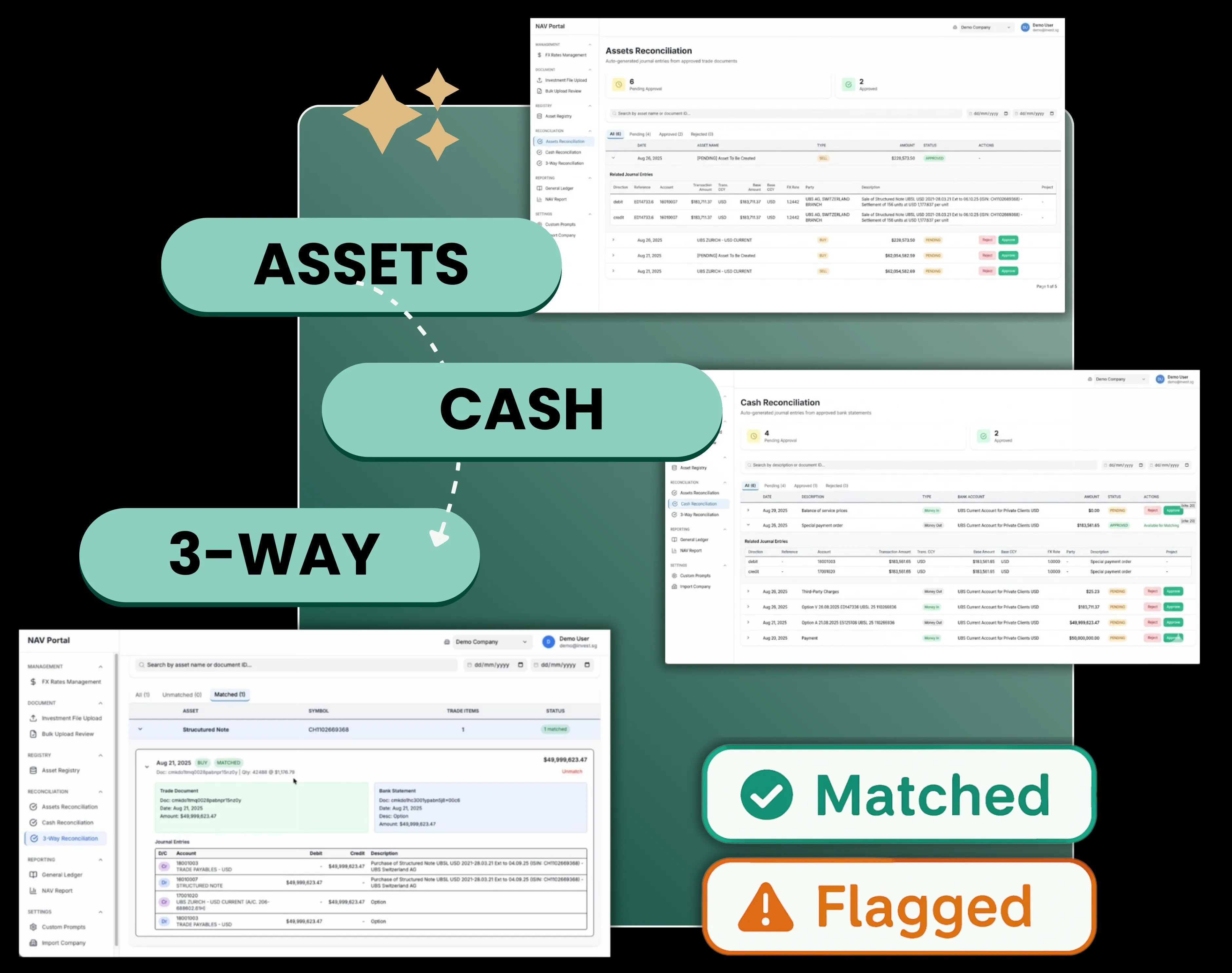 Data clean-up & bank reconciliation
